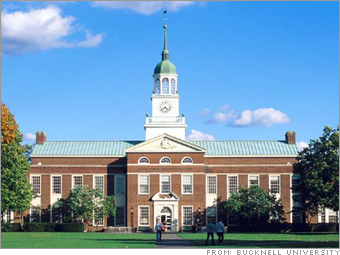 Bucknell University