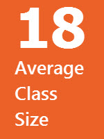 average-class-size