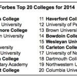 Forbes Top 20 Rankings – Liberal Arts Schools Balance Out the Usual Ivy League Domination