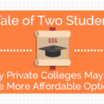 Tale of Two Students Part III: Why Private Colleges May Be the More Affordable Option
