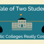 A Tale of Two Students Part II: Do Public Colleges Really Cost Less?